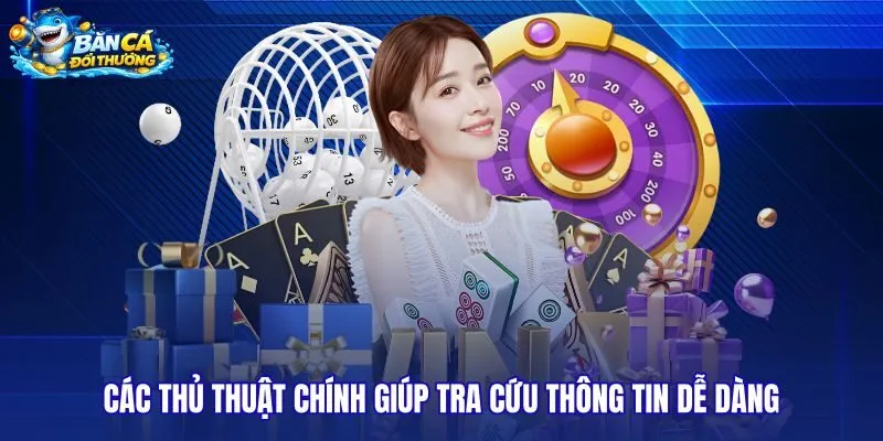 Hệ thống phân loại chủ đề thủ thuật theo từng cấp độ