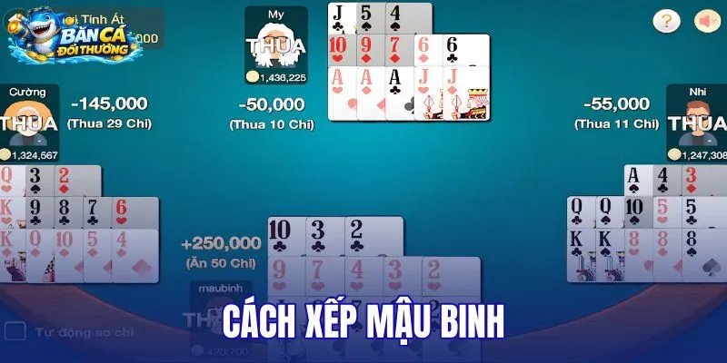 Cách xếp mậu binh