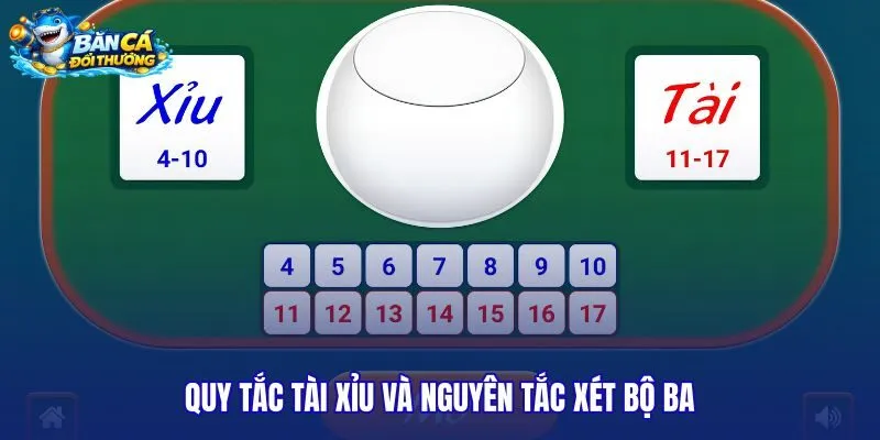 quy-tac-tai-xiu-va-nguyen-tac-xet-bo-ba