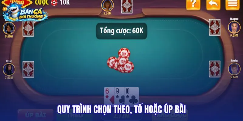 quy-trinh-chon-theo-to-hoac-up-bai