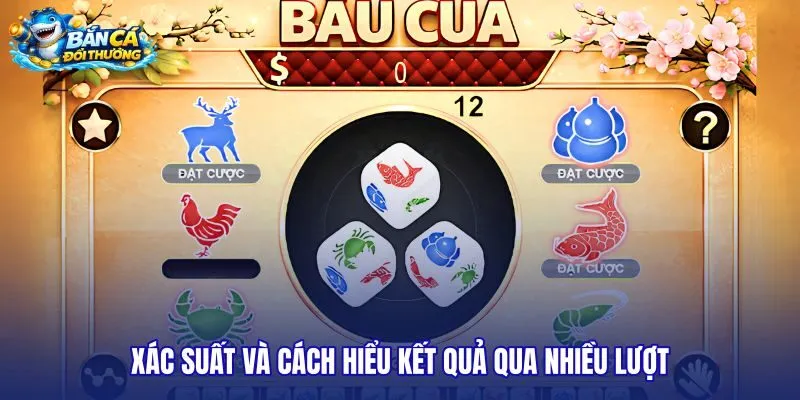 xac-suat-va-cach-hieu-ket-qua-qua-nhieu-luot